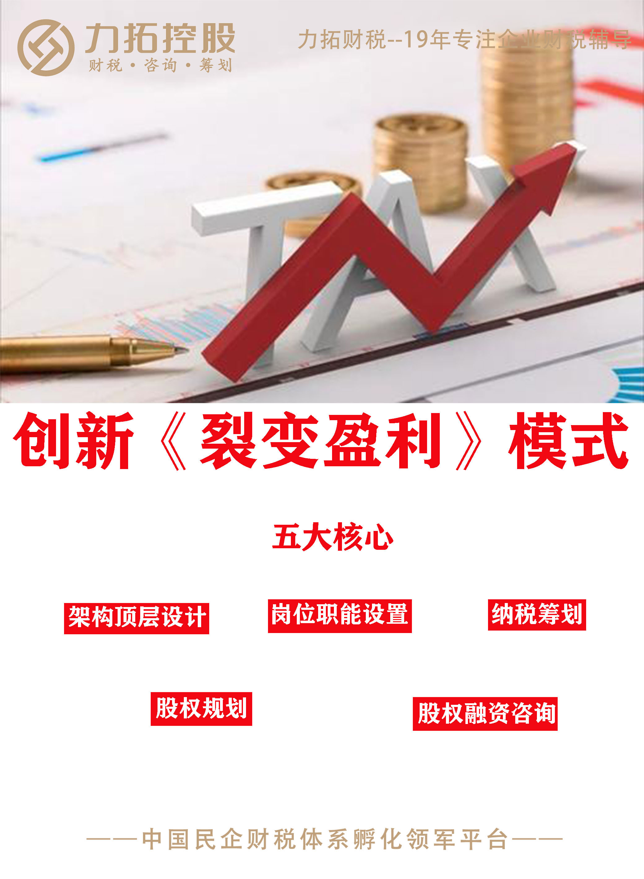 創新《裂變盈利》模式